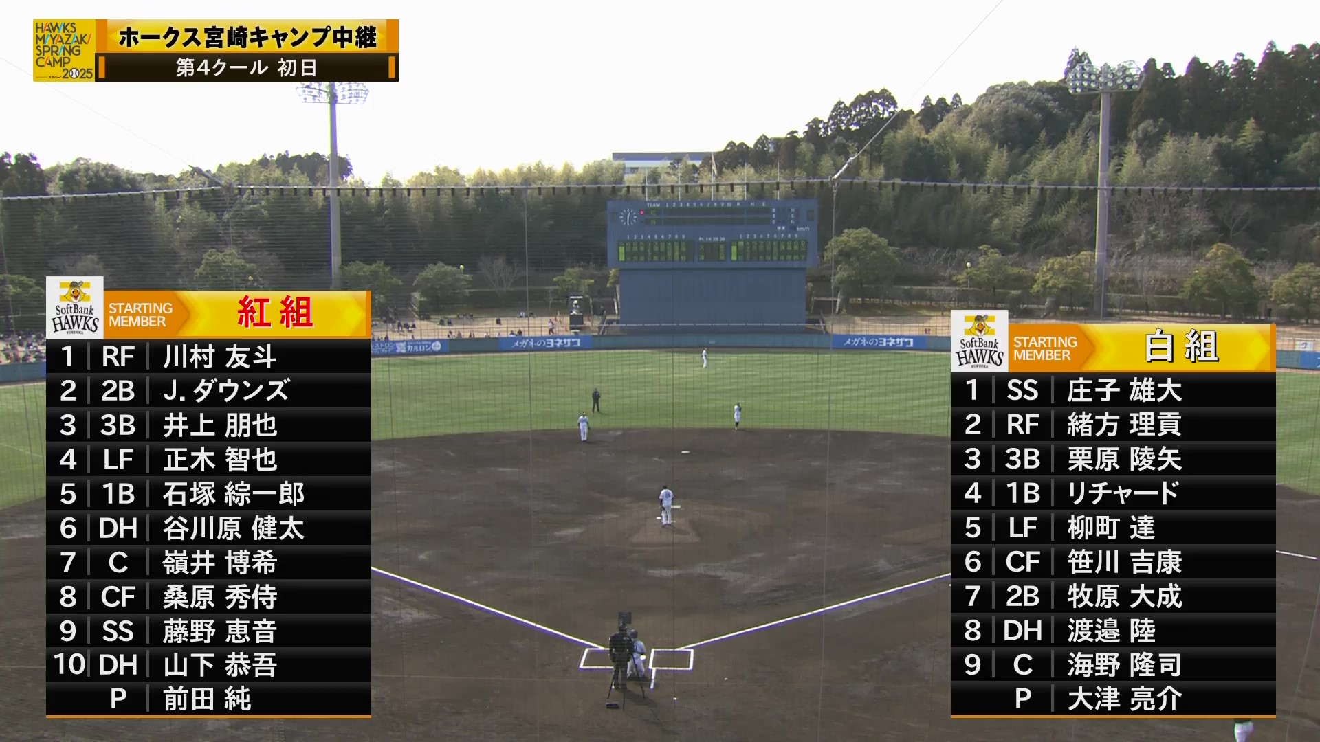 【ノーカット】2月15日 福岡ソフトバンク春季キャンプ練習・紅白戦